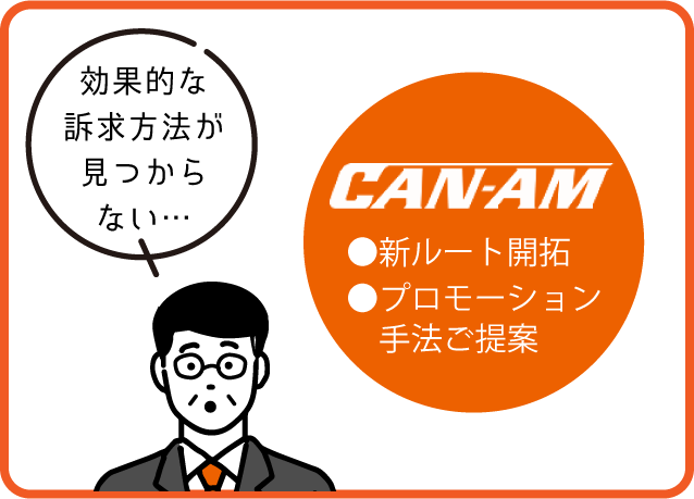 効果的な訴求方法が見つからない… can-am新ルート開拓 プロモーション手法ご提案